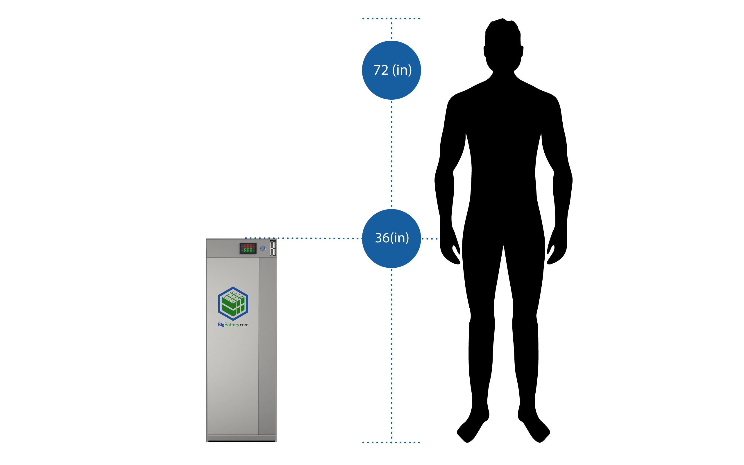 Buy 48V LAMA 115AH 5.3KWH LIFEPO4 Power Block Lithium Battery Pack