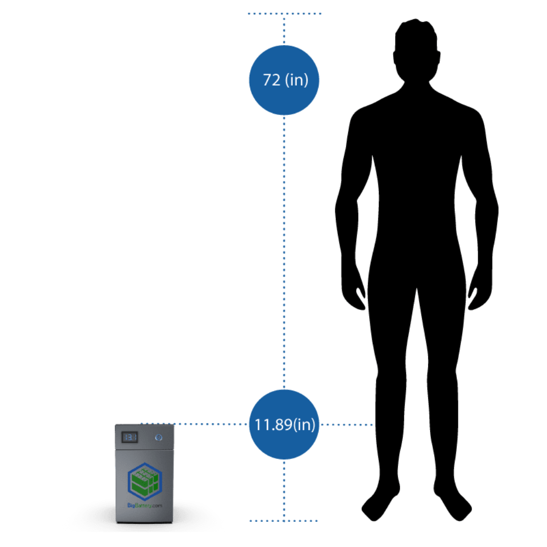 Buy 12V OWL MAX 2 228AH 3.018KWH Lithium Battery Pack Big Battery