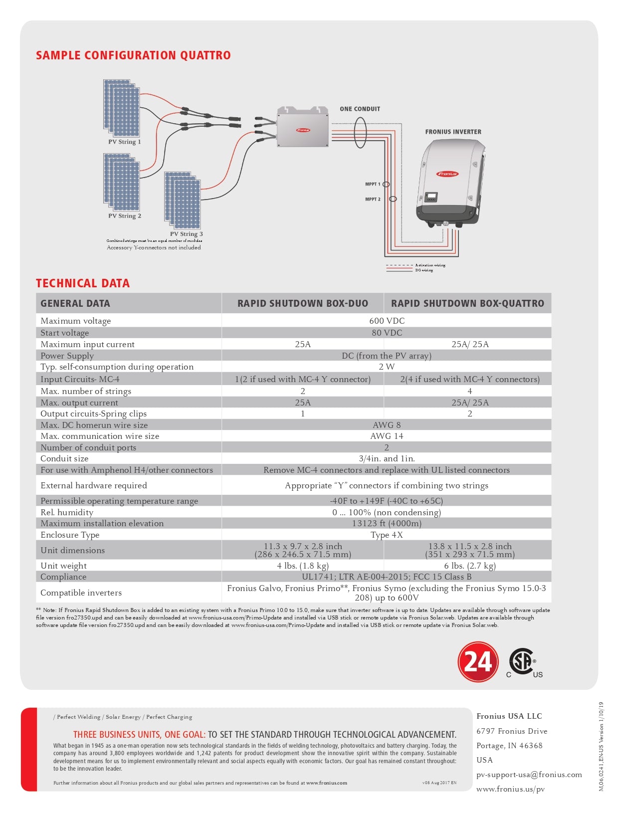 Fronius | Rapid Shutdown Box - Quattro｜2-4 Weeks Ship Time – Solar Kit Depot