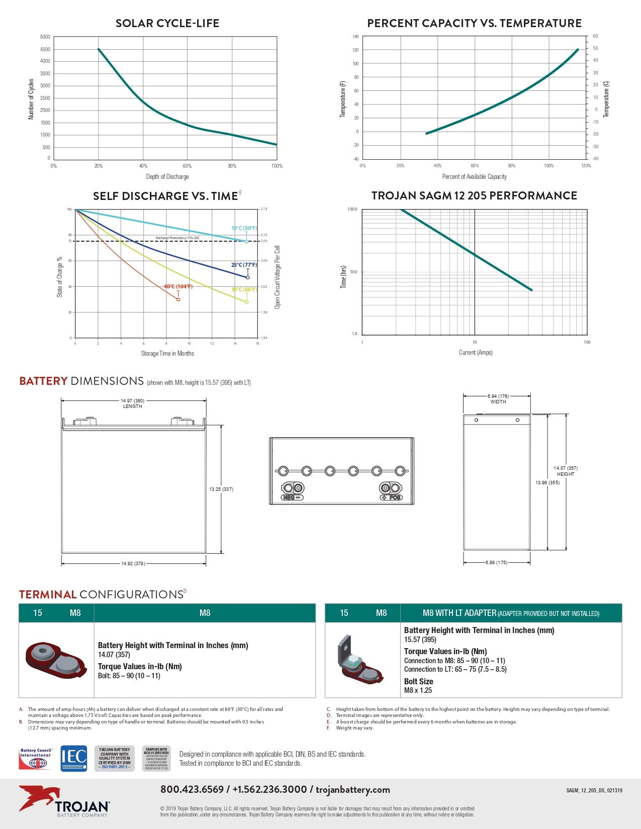 Batería Solar Trojan AGM SAGM 12V 205A