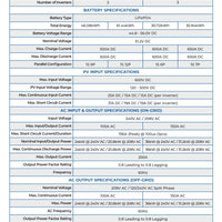 24kW 20.4kWh ETHOS Energy Storage System (ESS)