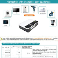 GROWATT 5KW 48VDC, Off-Grid Solar Inverter 240 VAC, Stackable