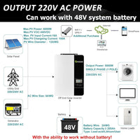 GROWATT 5KW 48VDC, Off-Grid Solar Inverter 240 VAC, Stackable