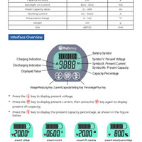 350A Battery Capacity Meter