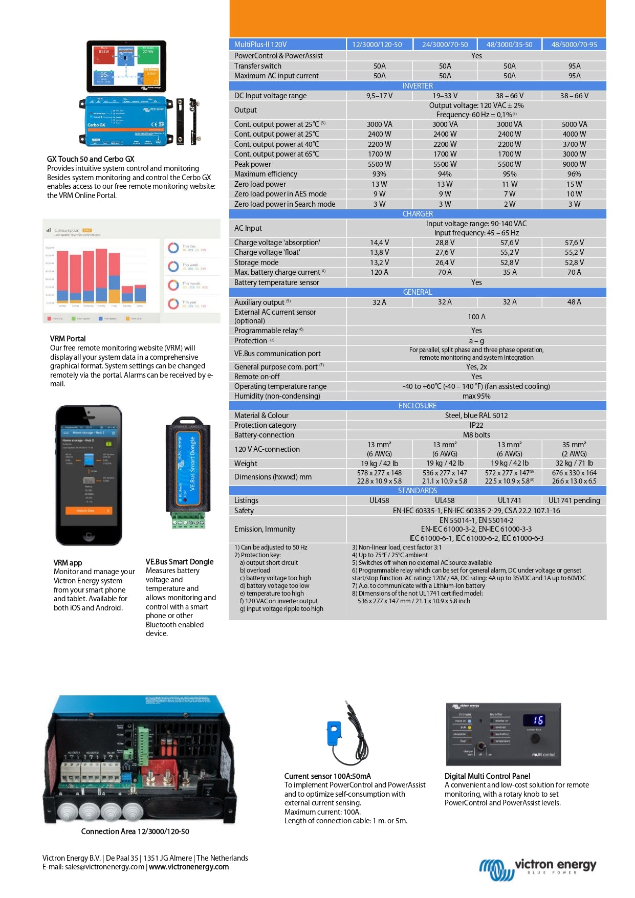 48V MultiPlus-II 120V Inverter/Charger