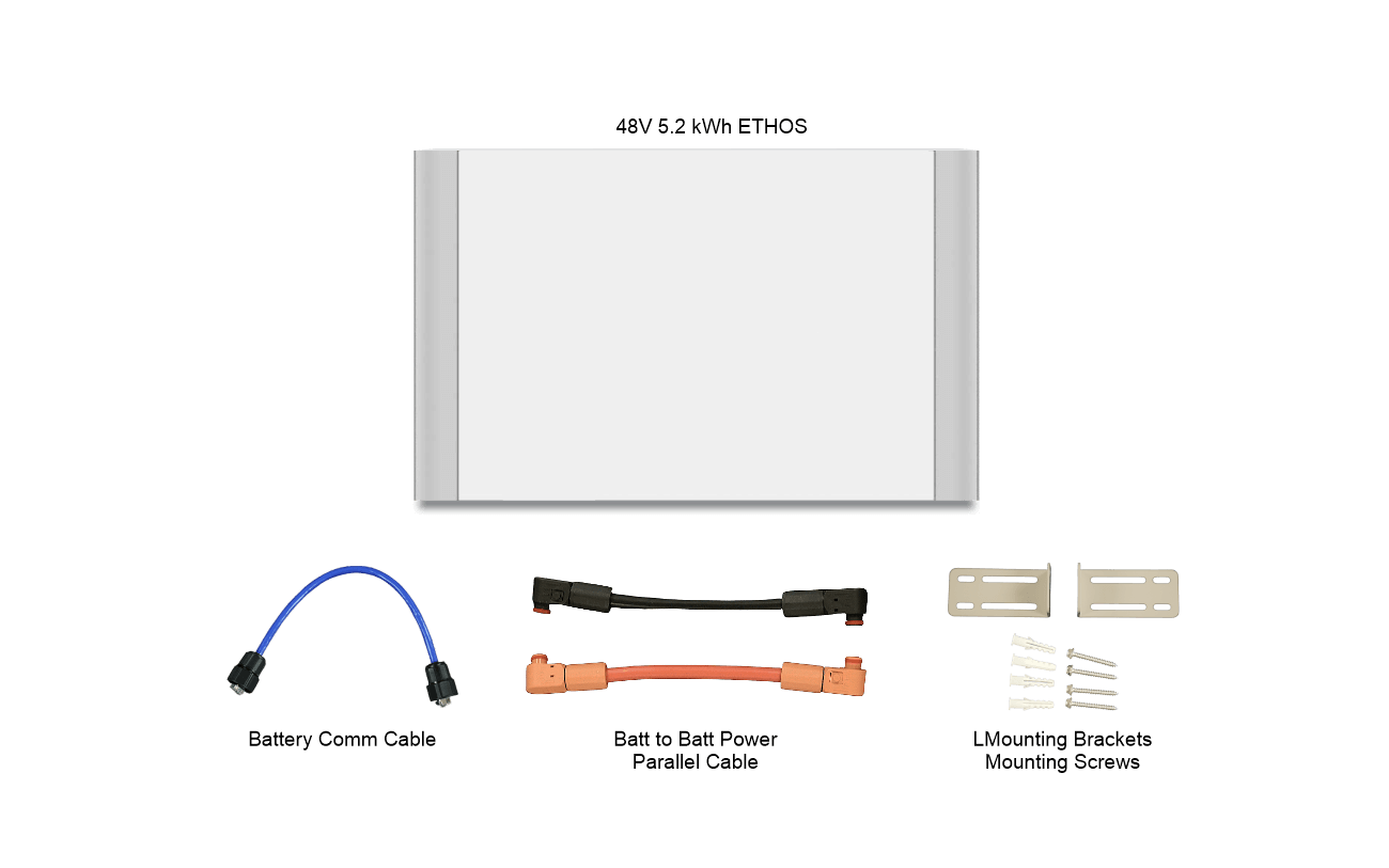 24kW 61.4kWh ETHOS Energy Storage System (ESS)