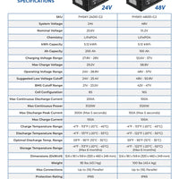 48V HUSKY 2 | 100Ah |  5.12kWh | LIFEPO4 Power Block | Lithium Battery Pack