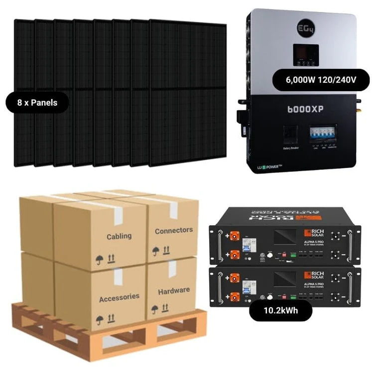 Complete Solar Power System - 3.2kW | 6,000W 120/240V [10.2kWh-14.3kWh Lithium Battery Bank] + 8 x 400W Mono Solar Panels | Includes Schematic [OGK-PLUS]