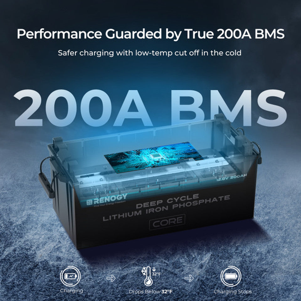 12V 200Ah Core Series Deep Cycle Lithium Iron Phosphate Battery | 24V/48V Systems