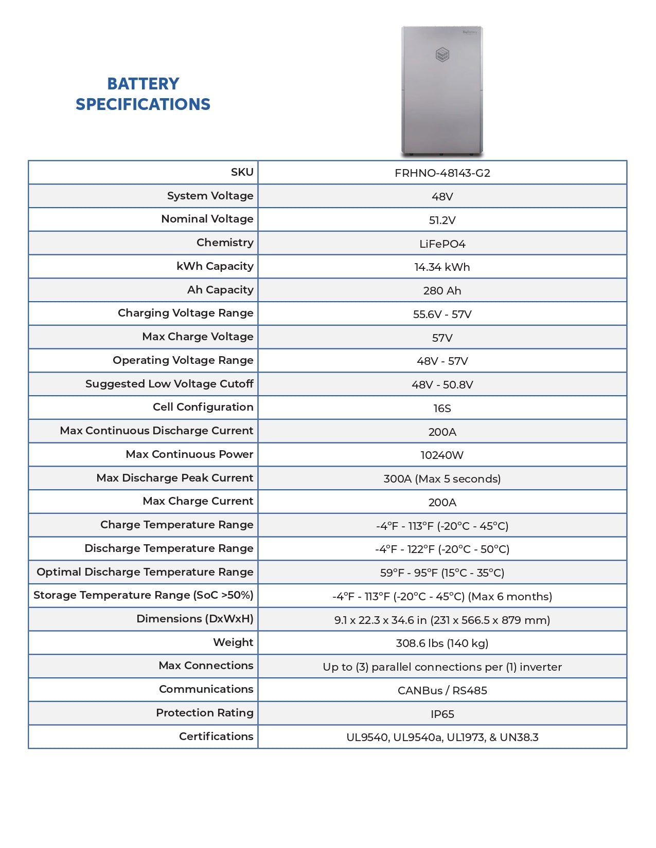 24kW 57.3kWh Rhino 2 Energy Storage System (ESS)