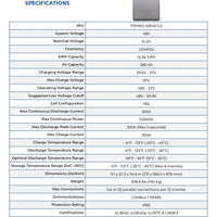 24kW 28.6kWh Rhino 2 Energy Storage System (ESS)