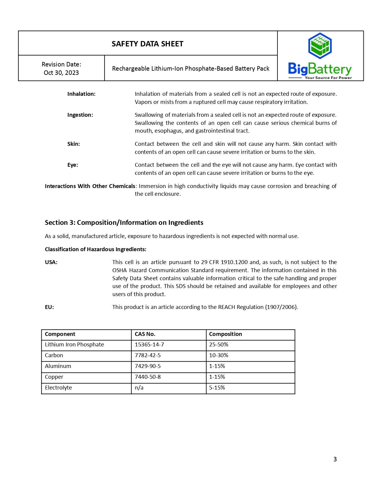 6kW 10.2kWh ETHOS Off-Grid Power System