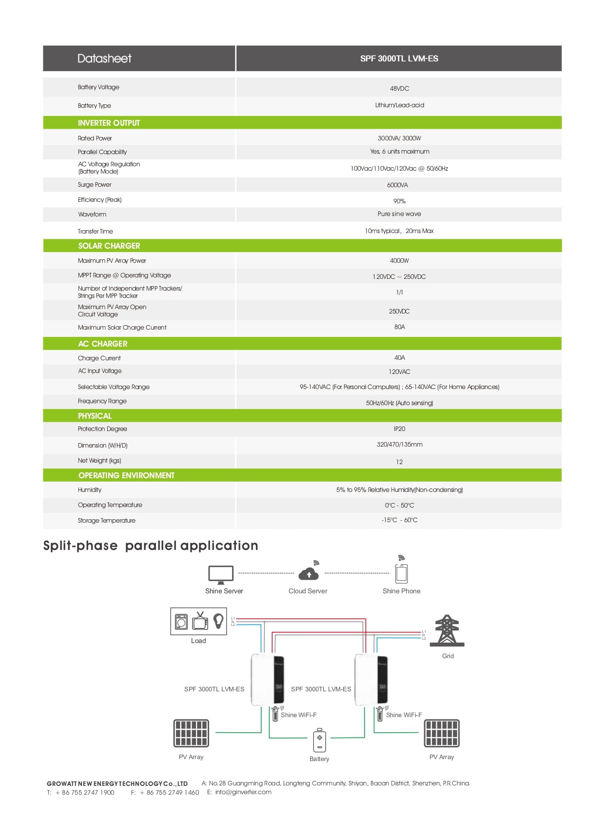 Growatt 3K Inverter