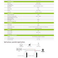 Growatt 3K Inverter