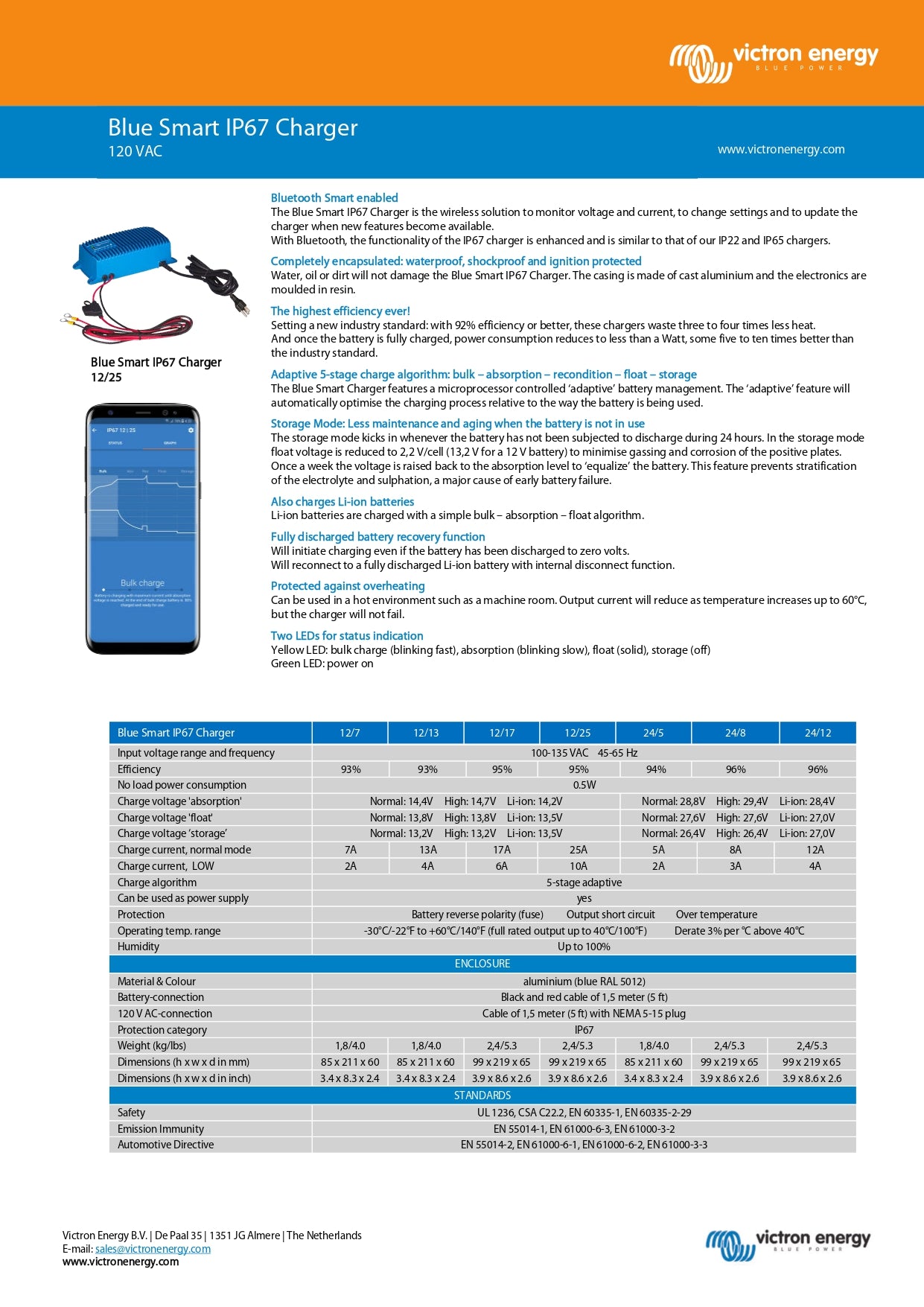 24V 12A IP67 Victron Blue Smart Charger