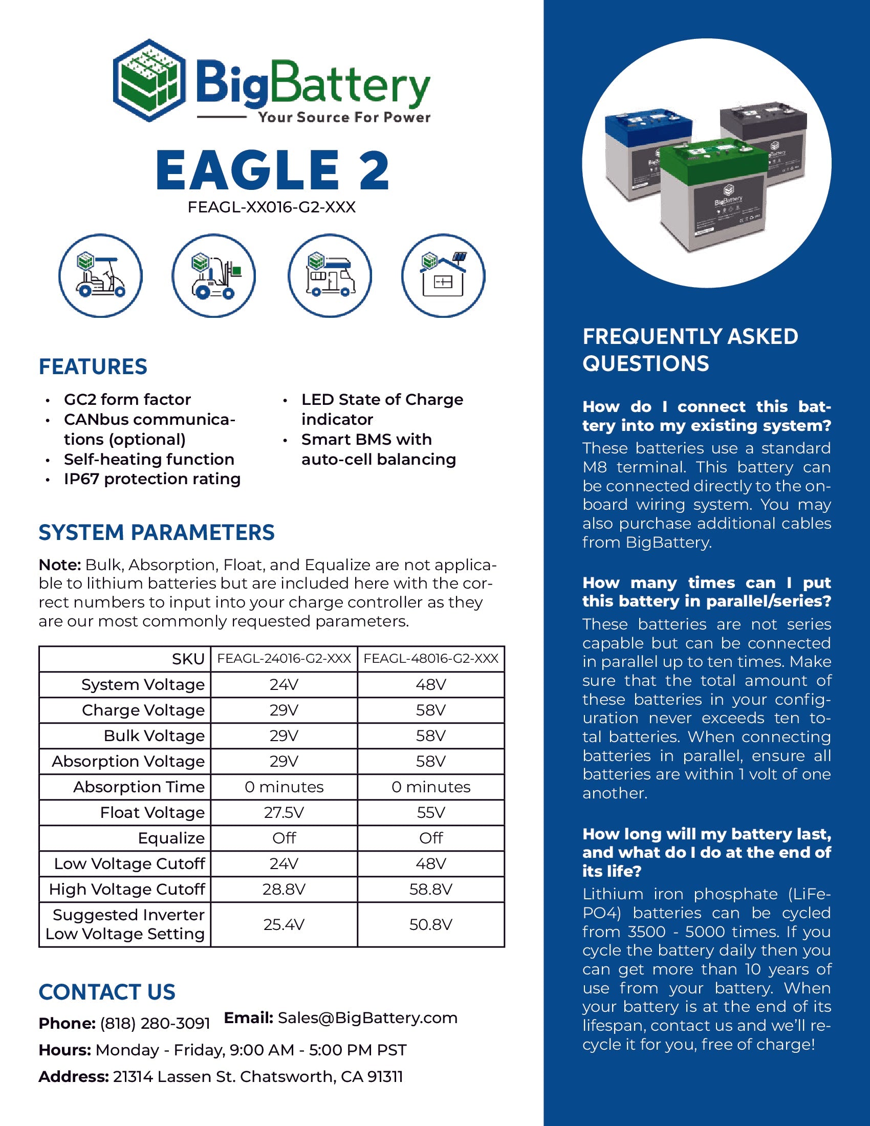 48V 2X EAGLE 2 KIT | 32Ah |  1.63kWh | LIFEPO4 Power Block | Lithium Battery Pack