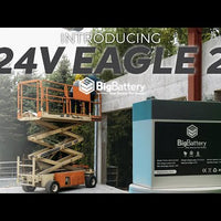 24V 2x EAGLE 2 Scissor Lift Kit