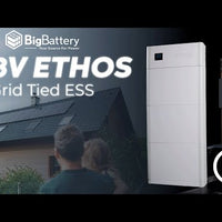 ETHOS 2x Expansion Kit