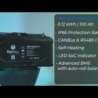 48V HUSKY 2 | 100Ah |  5.12kWh | LIFEPO4 Power Block | Lithium Battery Pack
