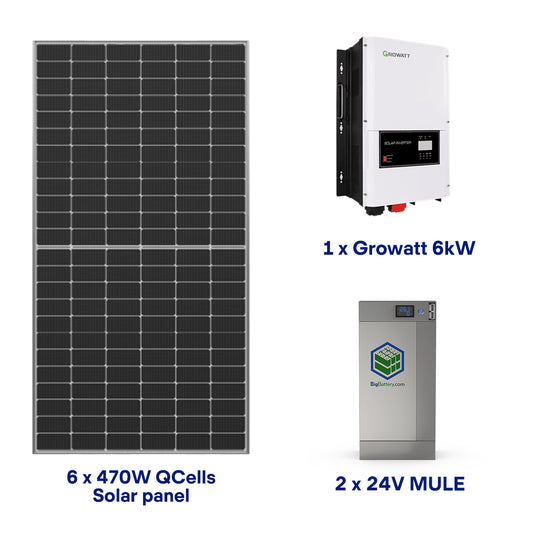 Complete Off-Grid Kit for Medium House / Cottage (6kWh) / 120/240V Output / 24VLithium Battery bank + 470W Solar Panels
