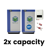 48V OFF-GRID HOME ELITE SYSTEM | LIFEPO4 Power Block | Lithium Battery Pack｜Inverters | Cables | Currently On Backorder!
