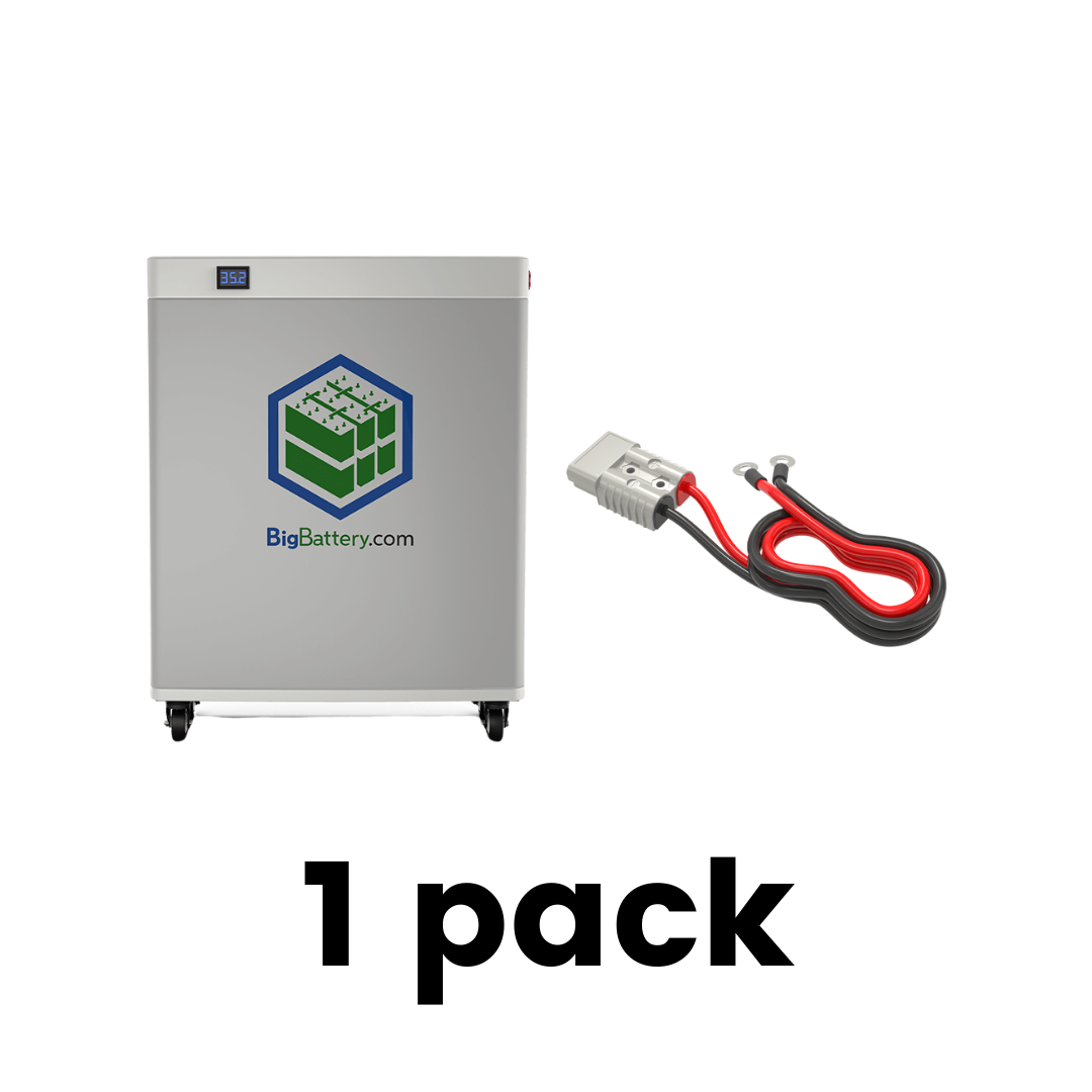 48V GRILA | 120AH | 6KWH | LIFEPO4 Power Block | Lithium Battery Pack｜3-8 Weeks Ship time