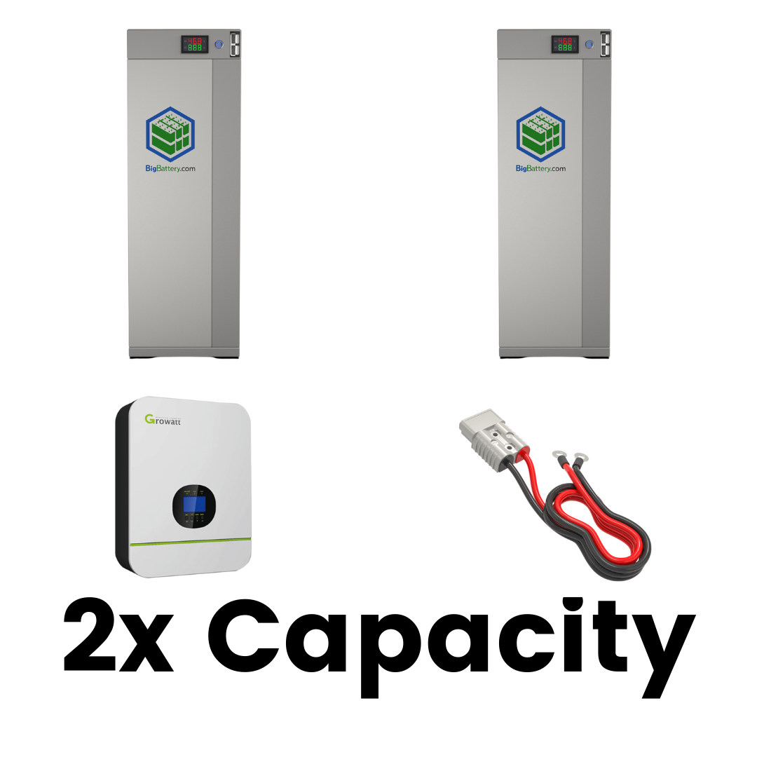 48V OFF-GRID SYSTEM｜LIFEPO4 Power Block｜Lithium Battery Pack｜Inverters｜Cables｜Currently On Backorder!
