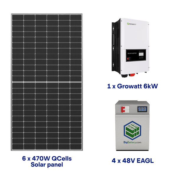 Complete Off-Grid Kit for Medium House / Cottage (6.12kWh) / 120/240V Output / 48V Lithium Battery + 470W Solar Panels