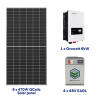 Complete Off-Grid Kit for Medium House / Cottage (6.12kWh) / 120/240V Output / 48V Lithium Battery + 470W Solar Panels