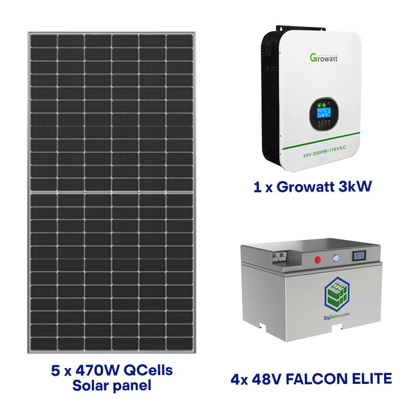 Complete Off-Grid Solar Kit - 6,000W 120/240V Output / 48V [12.24kWh  x 4 x 48V FLCN ELITE] + 6 x 470W Solar Panels | Off-Grid, Mobile, Backup