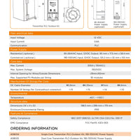 APsystems - RSD Dual Transmitter PLC Outdoor Kit｜2-4 Weeks Ship Time