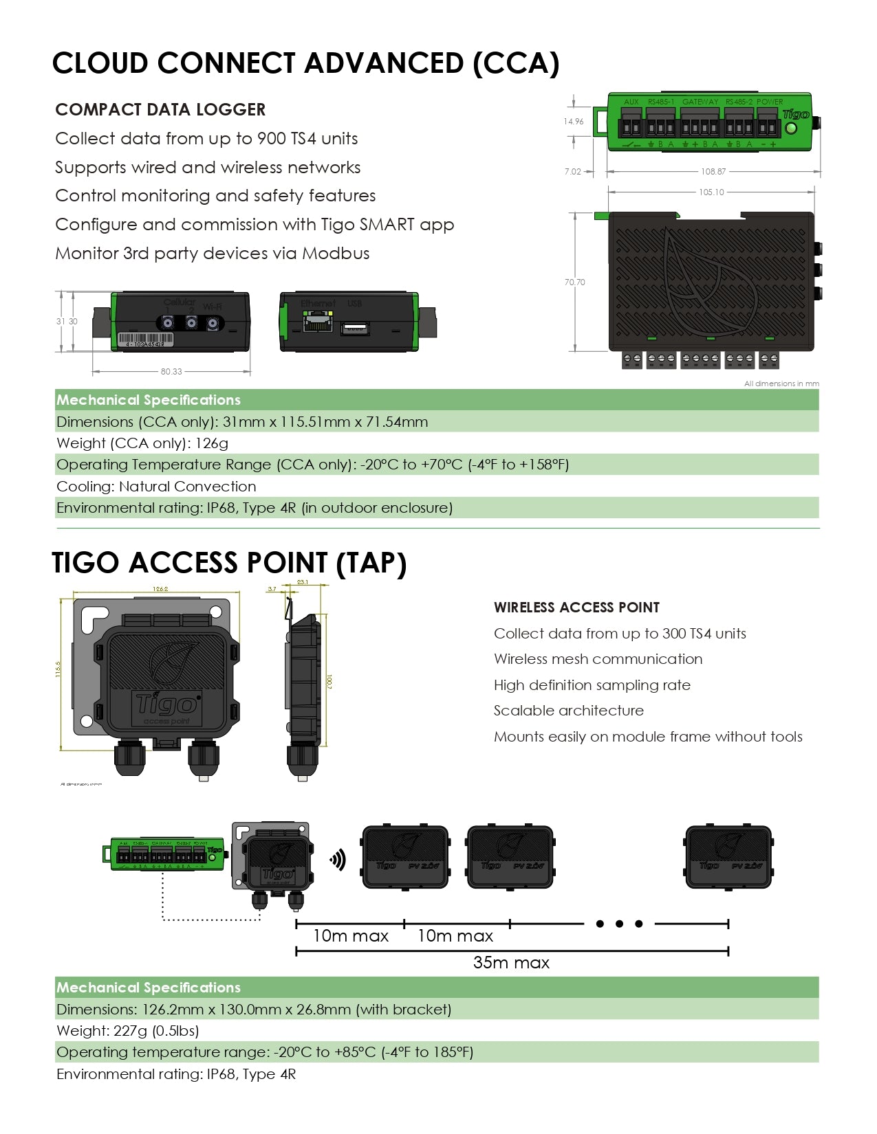 Tigo - CCA Gateway Standalone｜2-4 Weeks Ship Time