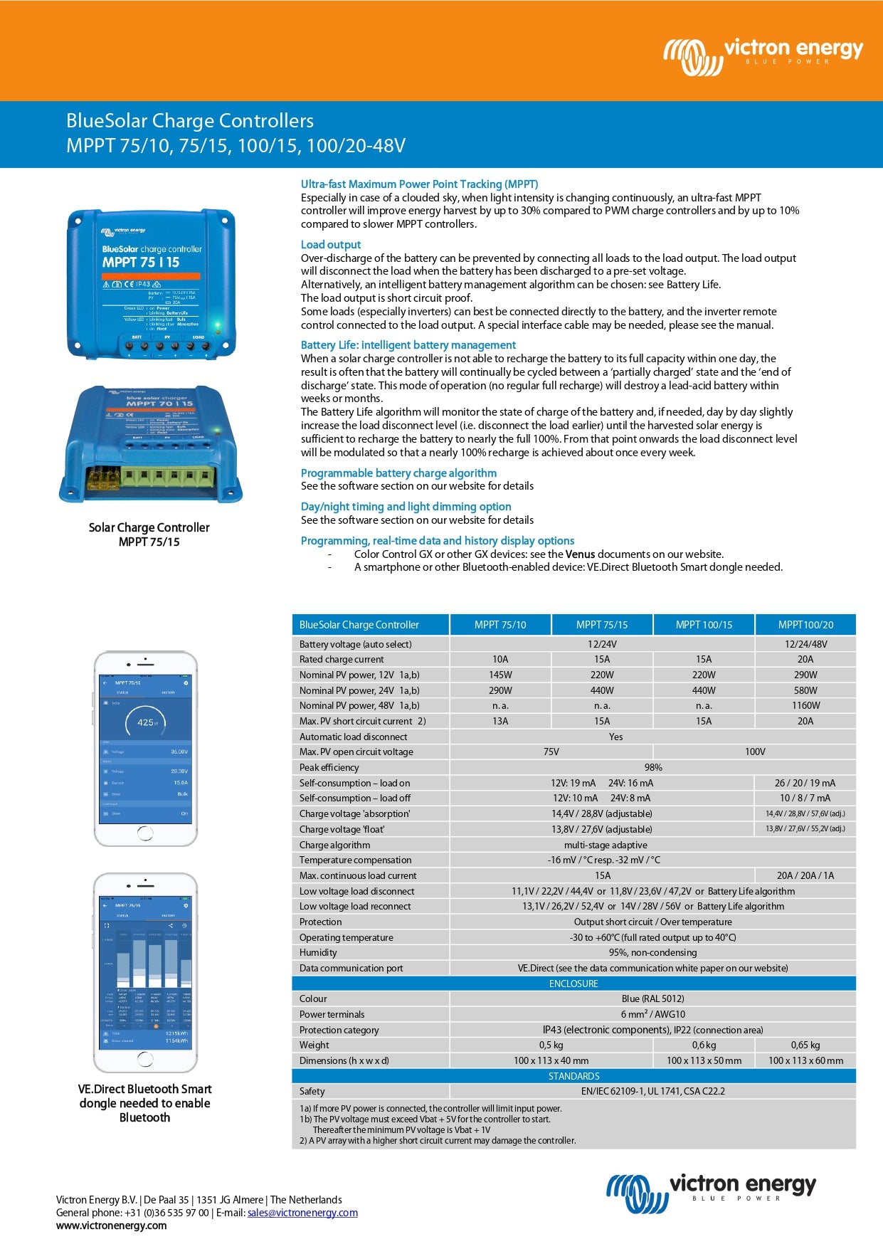 Victron BlueSolar MPPT Charge Controller - 75V - 10Amp