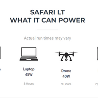 Lion Safari LT | 12V｜500W / 450Wh | Portable Solar Generator｜Portable Power Station | Lion Energy | 1-5 Days Ship Time