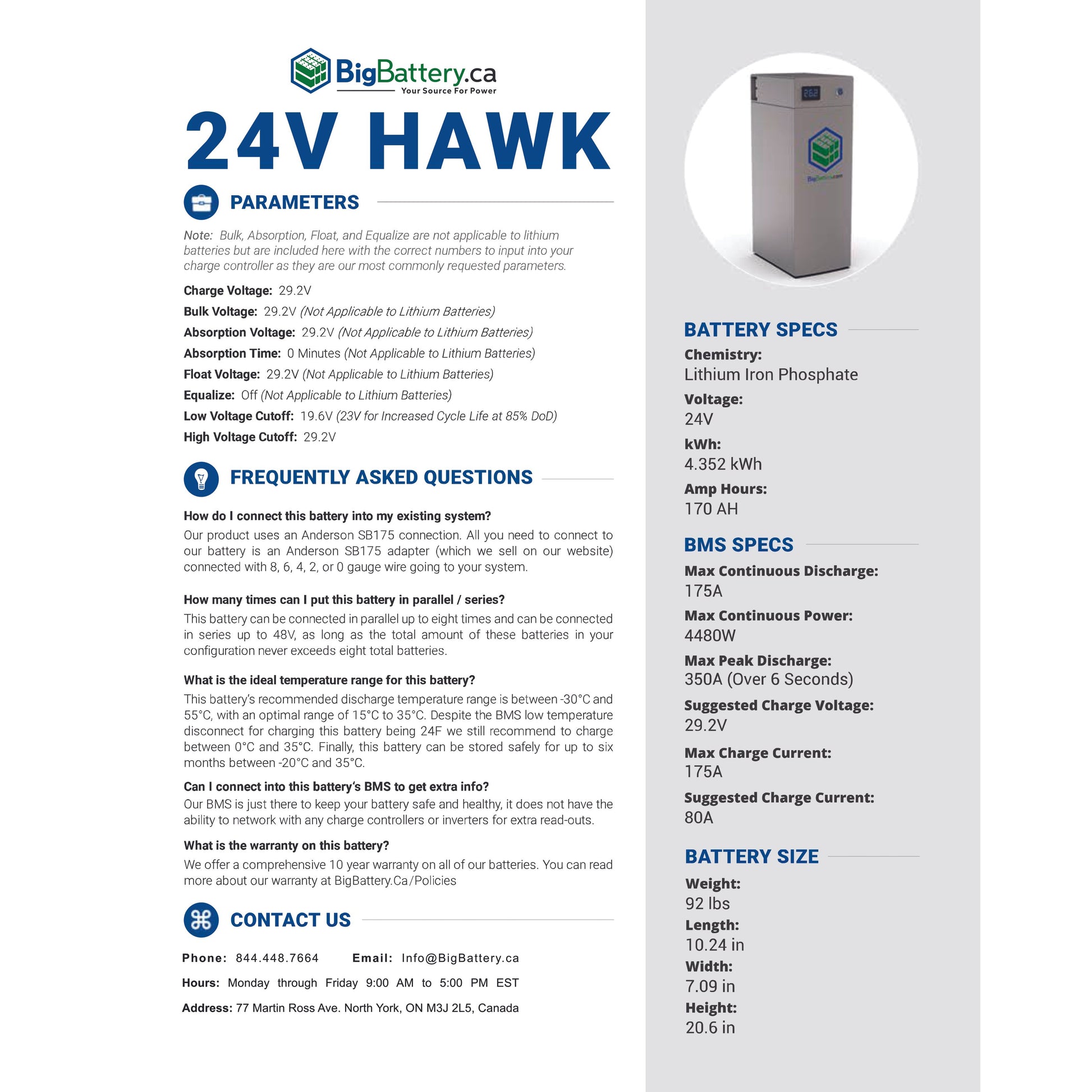 24V HAWK｜170AH｜4.3KWH｜LIFEPO4 Power Block｜Lithium Battery Pack | Currently On Backorder