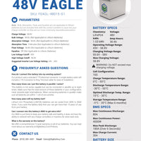 48V EAGL｜30Ah｜1.53kWh｜LIFEPO4 Power Block｜Lithium Battery Pack｜3-8 Weeks Ship Time