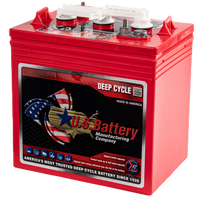 Discover Energy US Battery USB : GC2 : 232AH